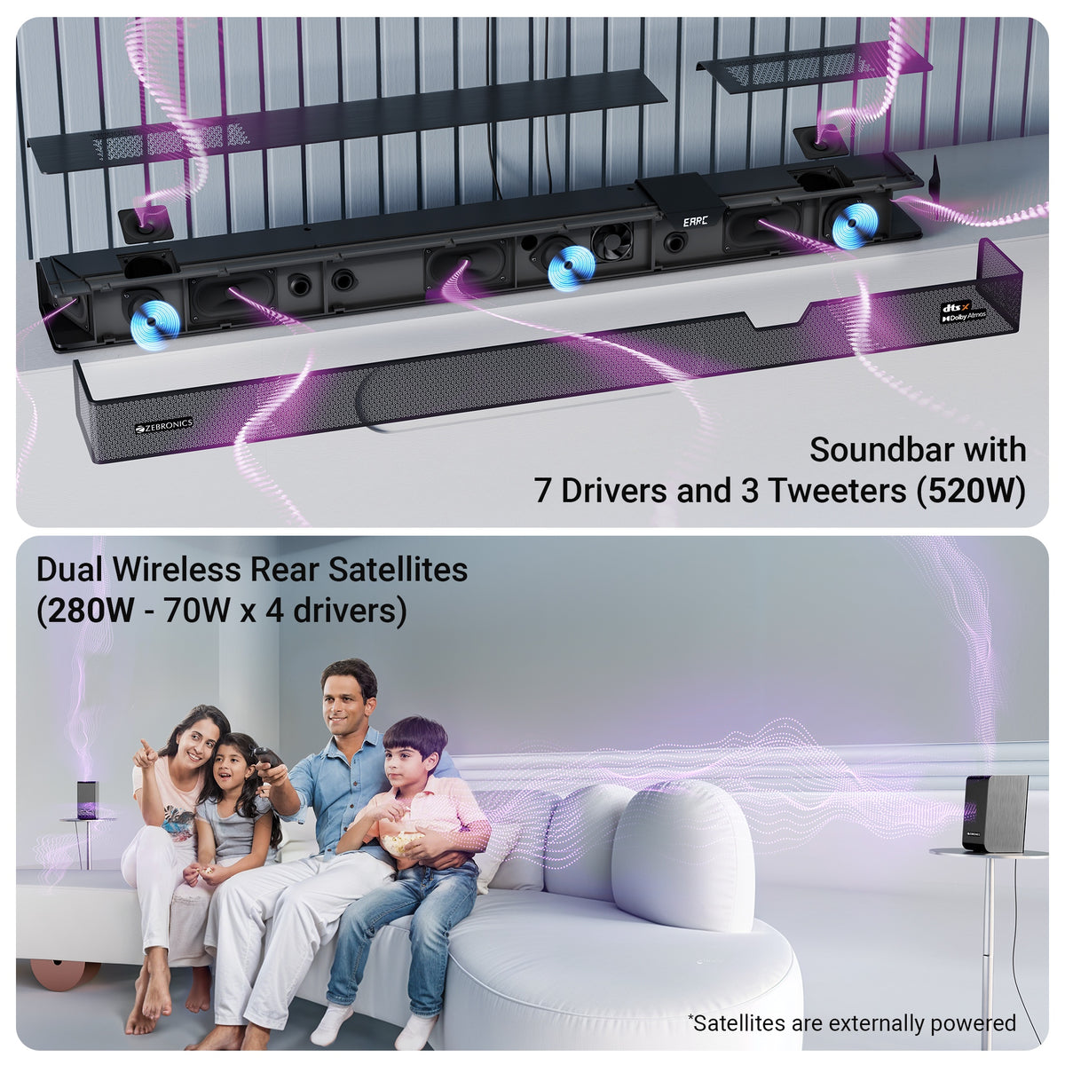Juke Bar 10000 (1100W) Soundbar