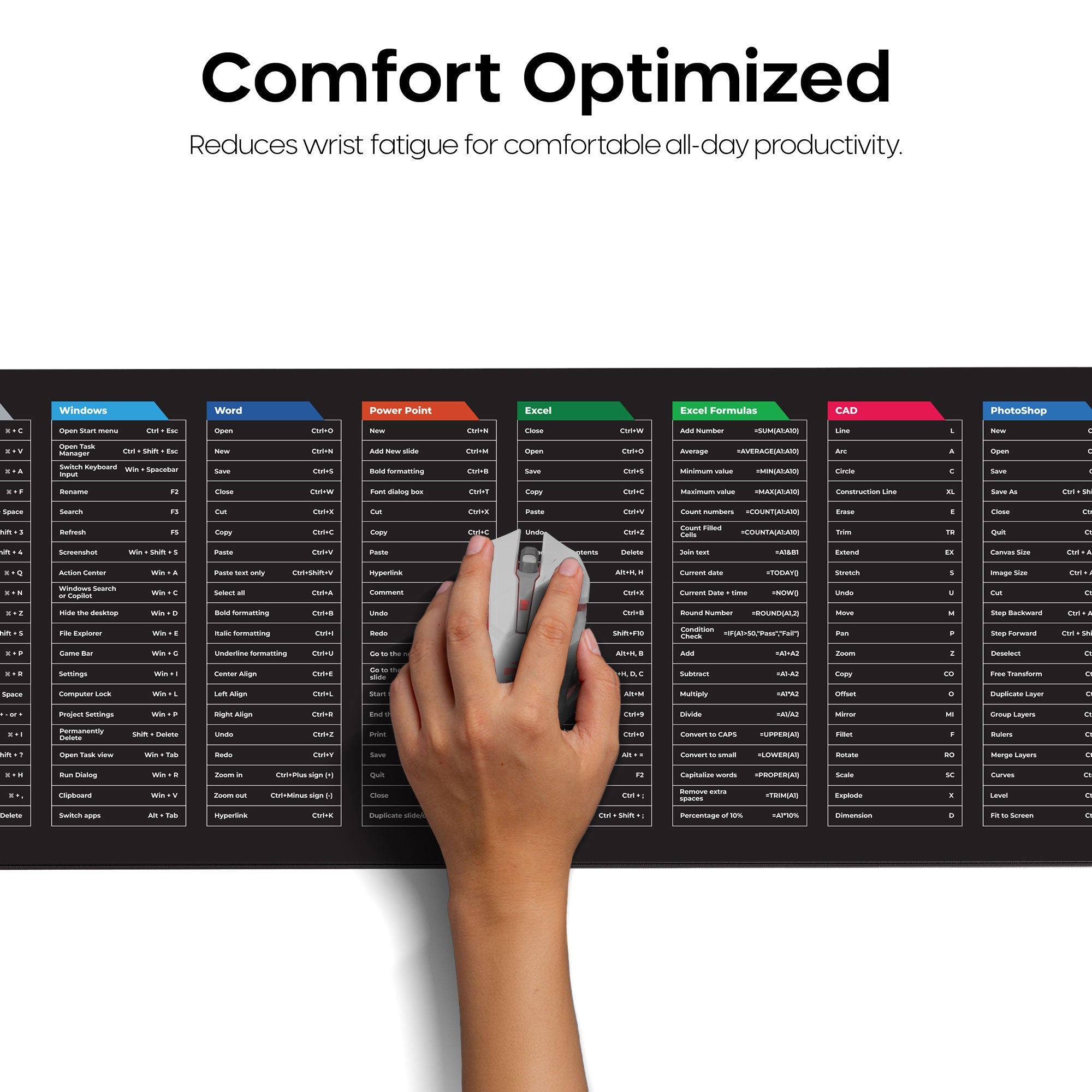 MSP XL 'R (Shortcut Key) Mouse Pad