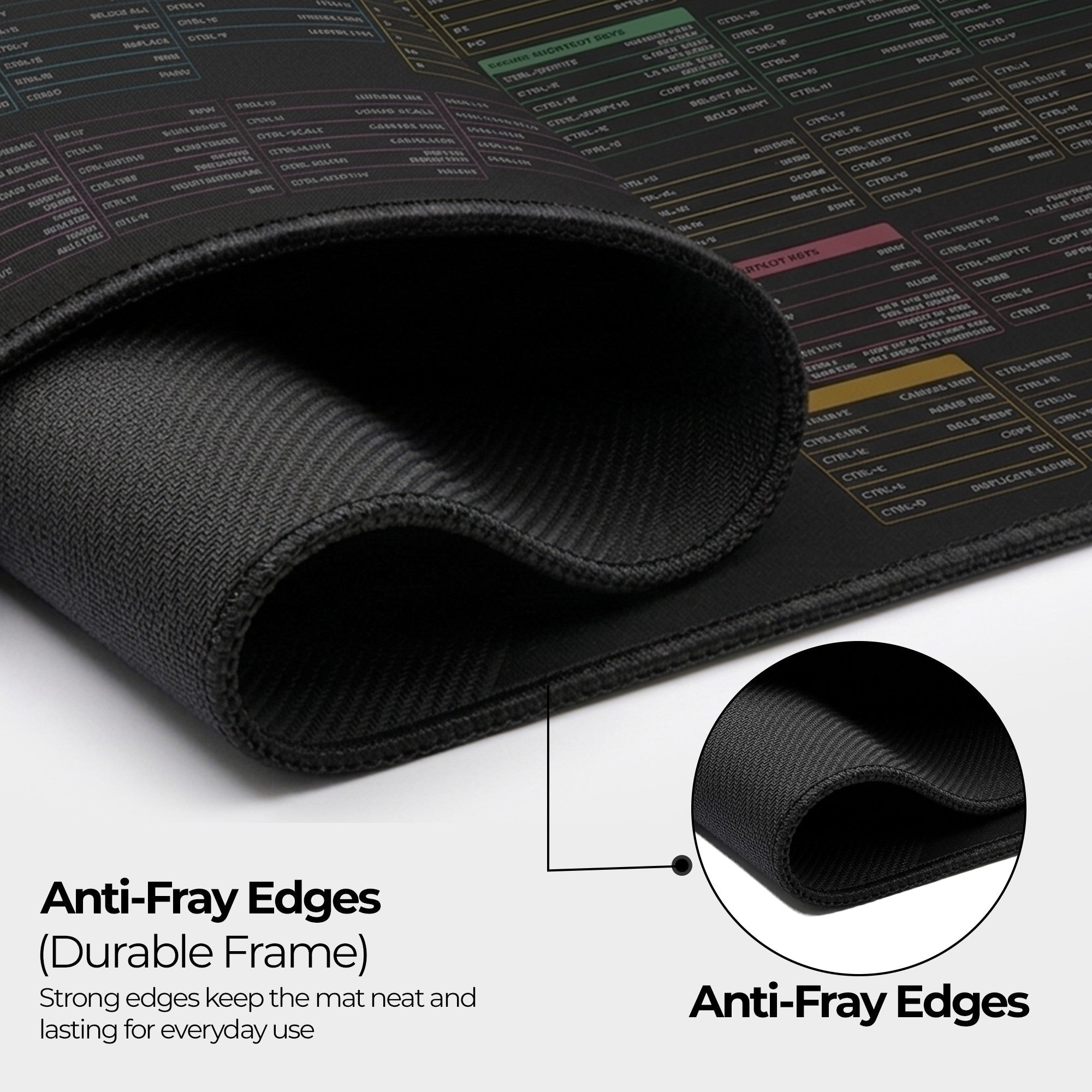 MSP XL (Shortcut Key) Mouse Pad