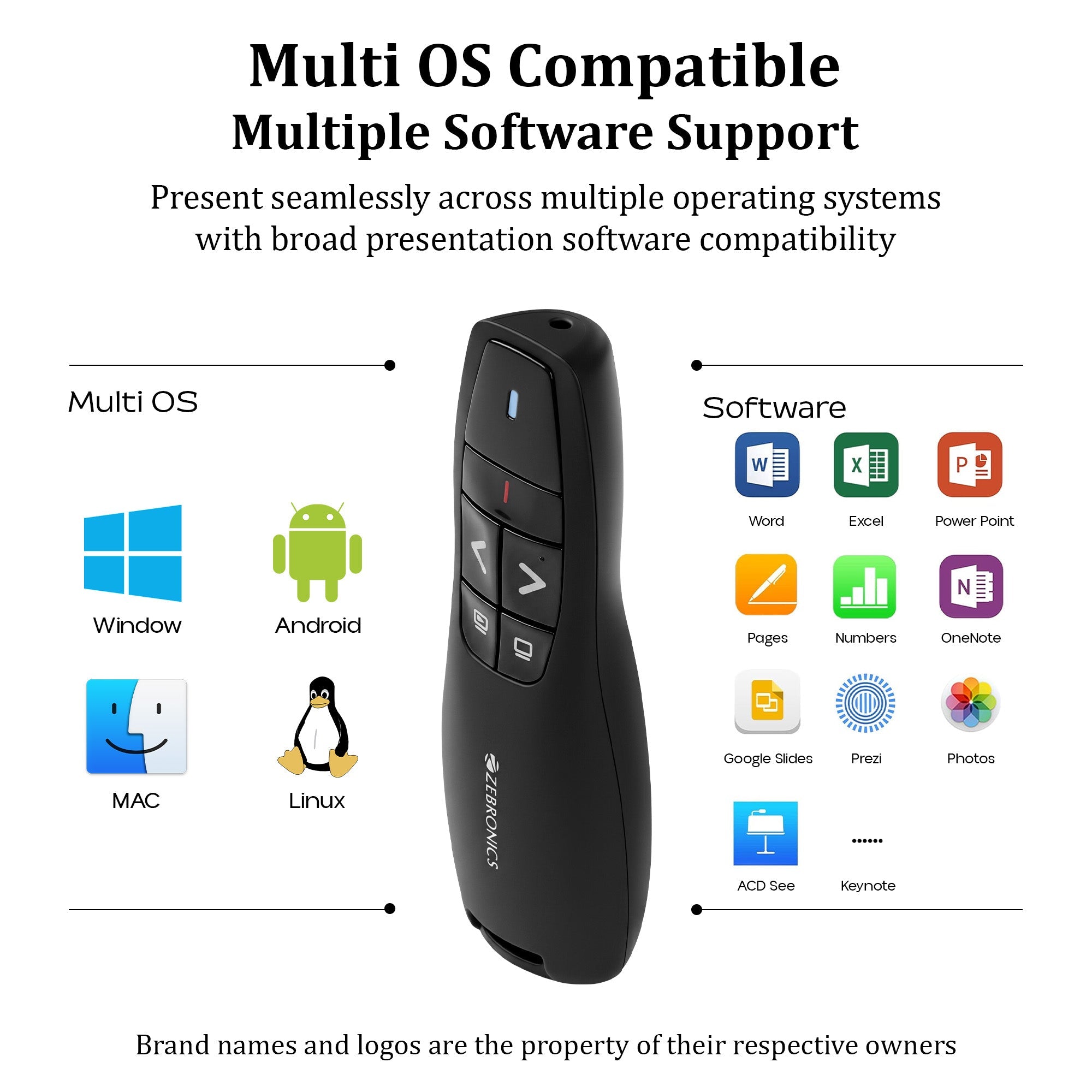 PP250 Wireless Laster Pointer for Presentations