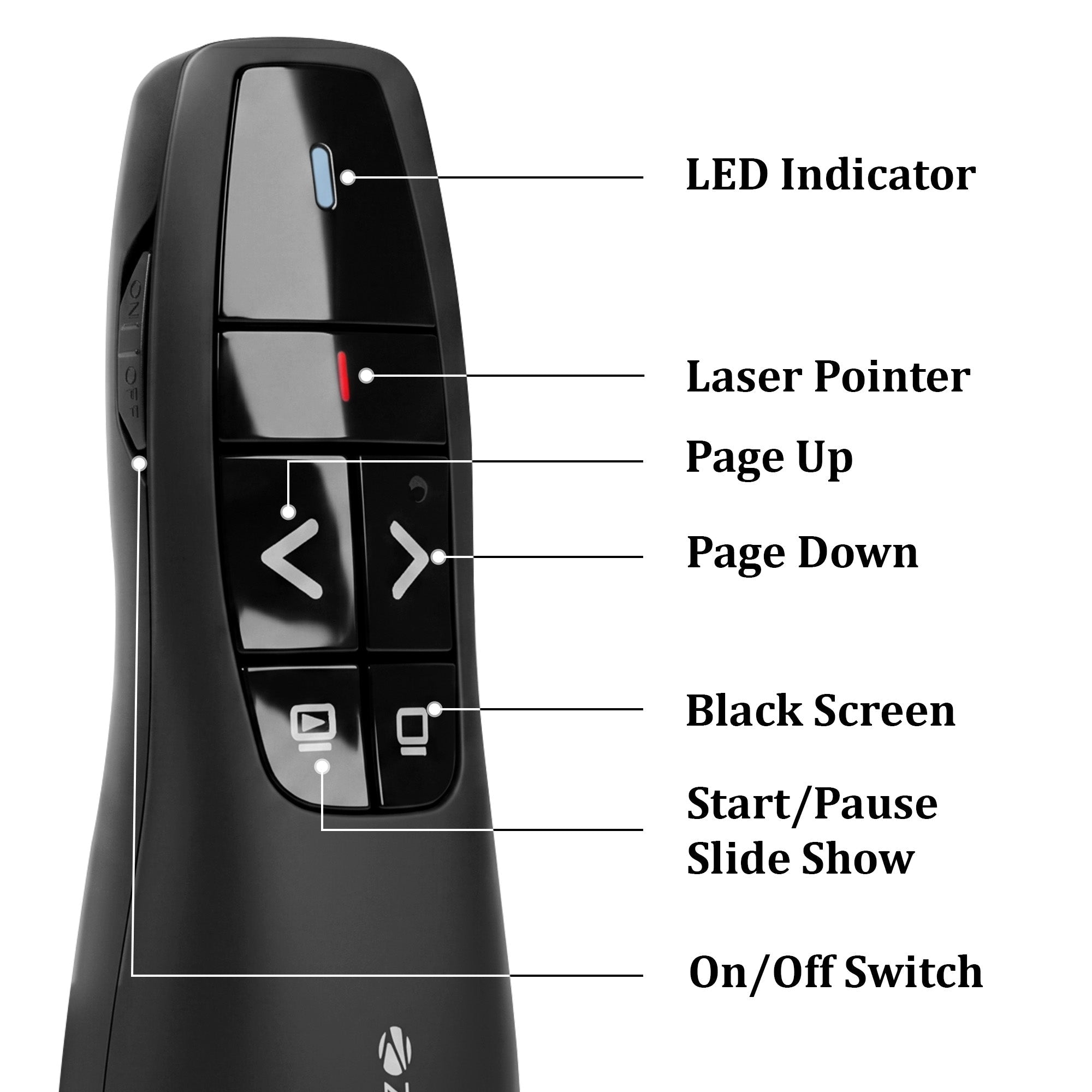 PP250 Wireless Laster Pointer for Presentations