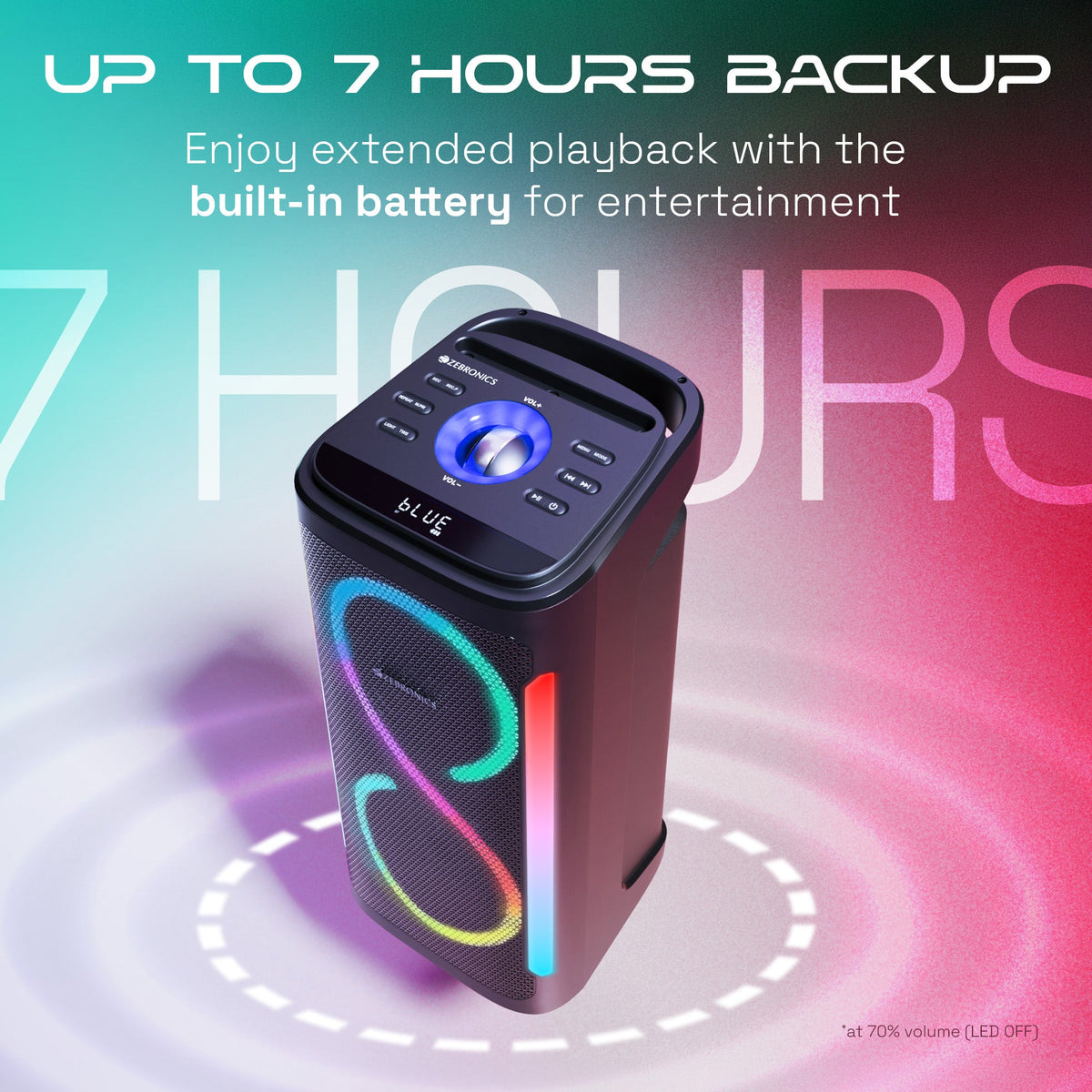 Party Fyre 650 (180W) Party Speaker