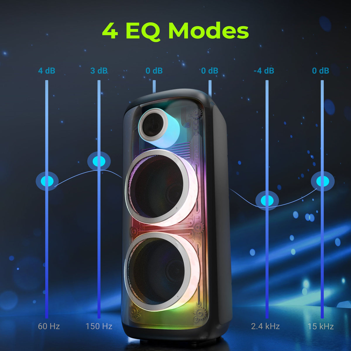 Party Fyre 510 (160W) Party Speaker