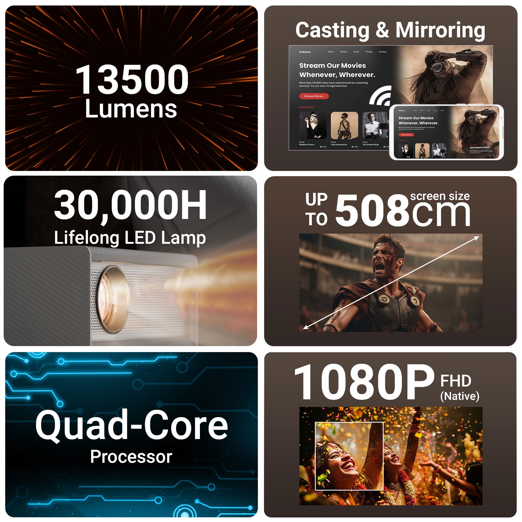 Zebronics - Zeb Pixaplay 68 - LED Projector