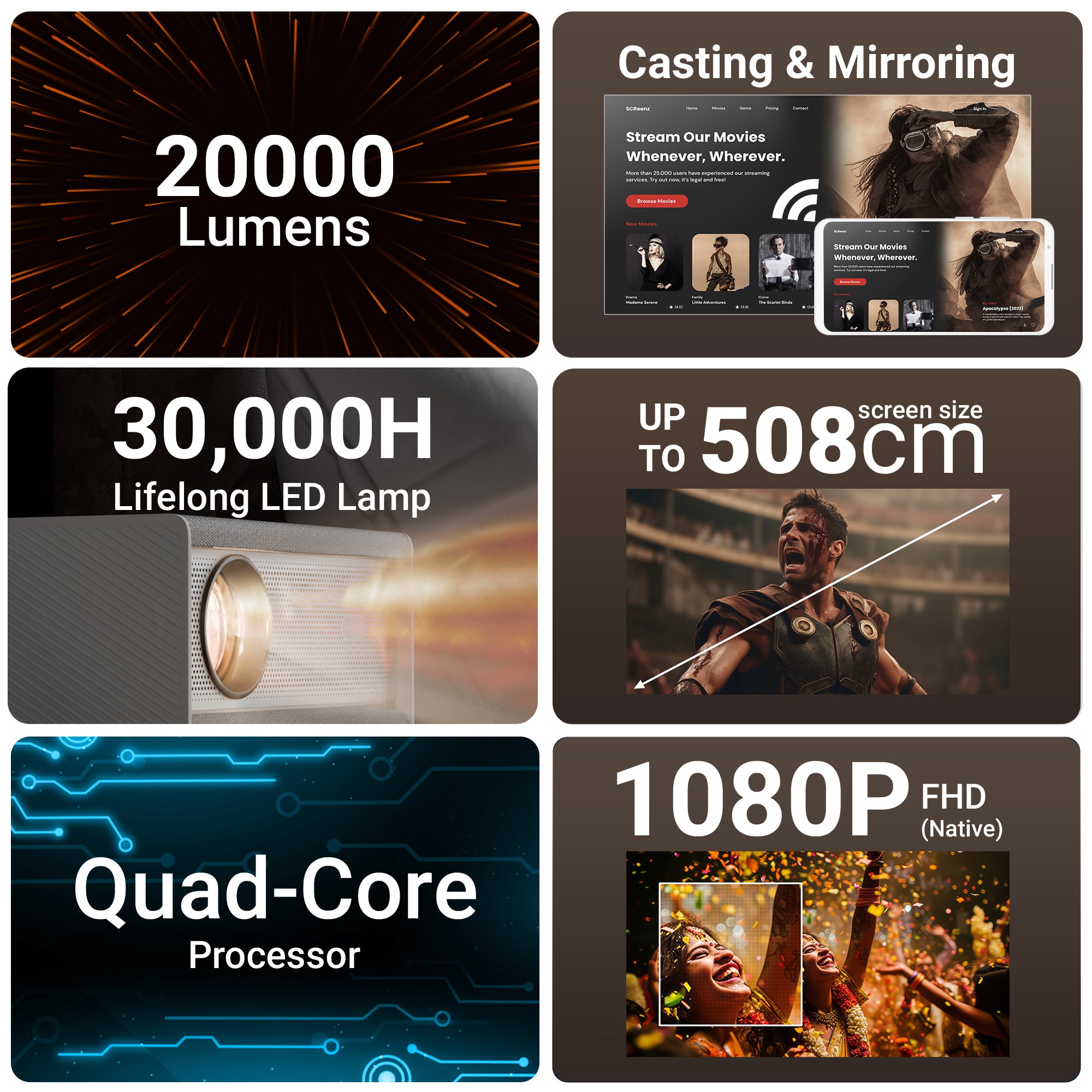 PixaPlay 68 LED Projector