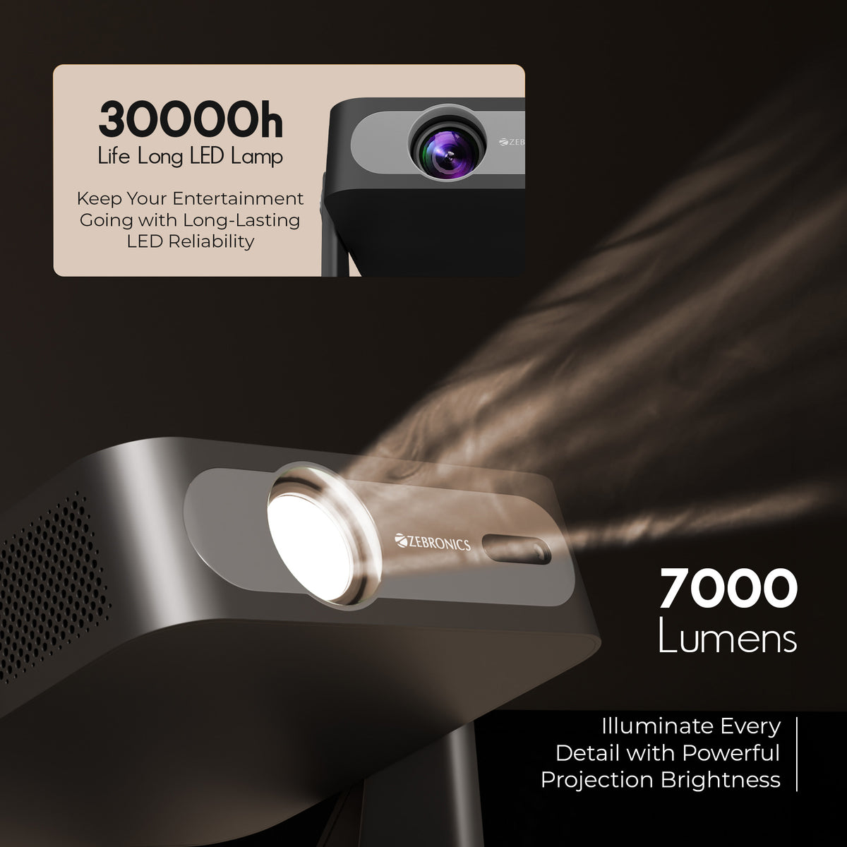 Pixaplay 78 LED Projector