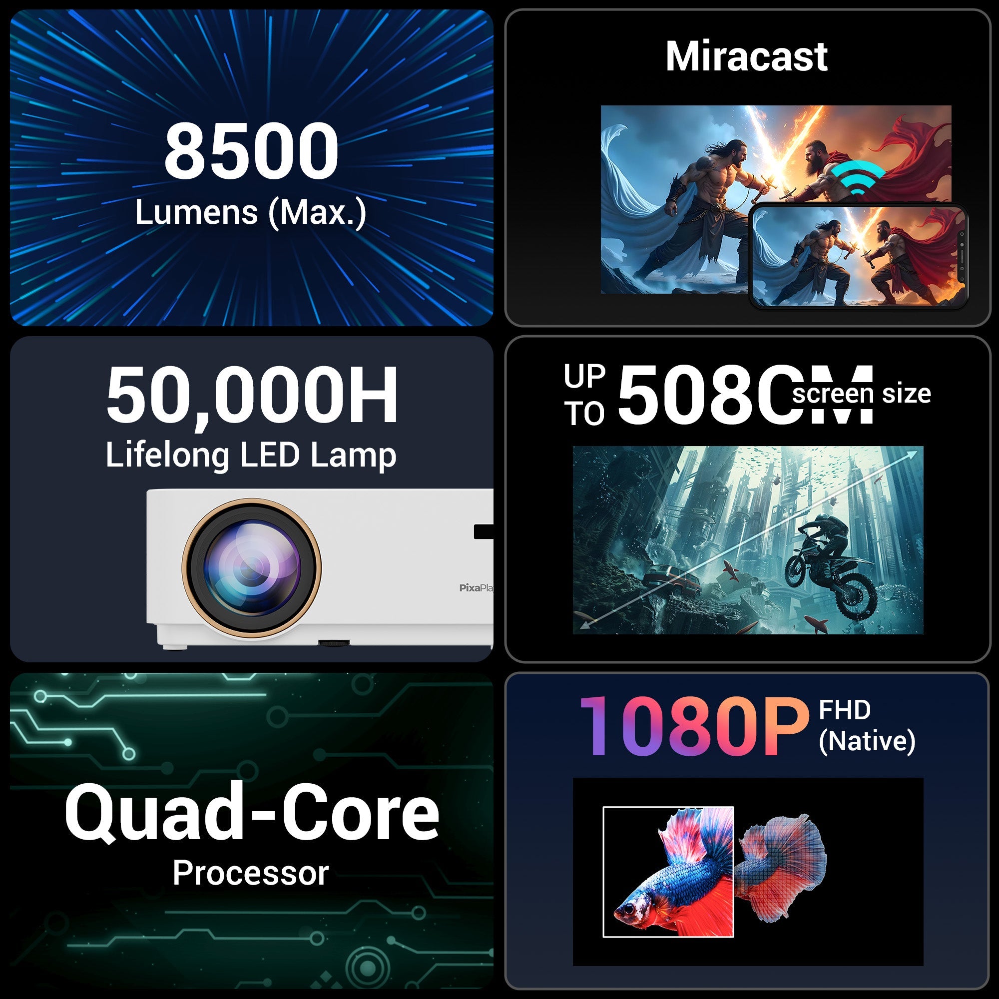 Zebronics- Zeb Pixaplay 65 - LED Projector