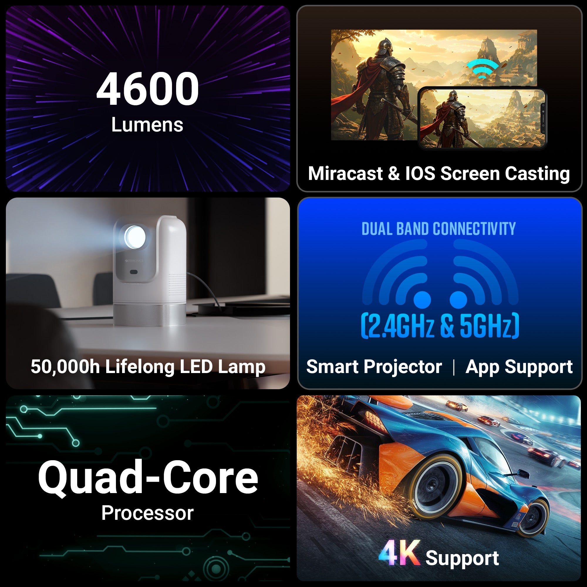 PixaPlay 75 Smart LED Projector