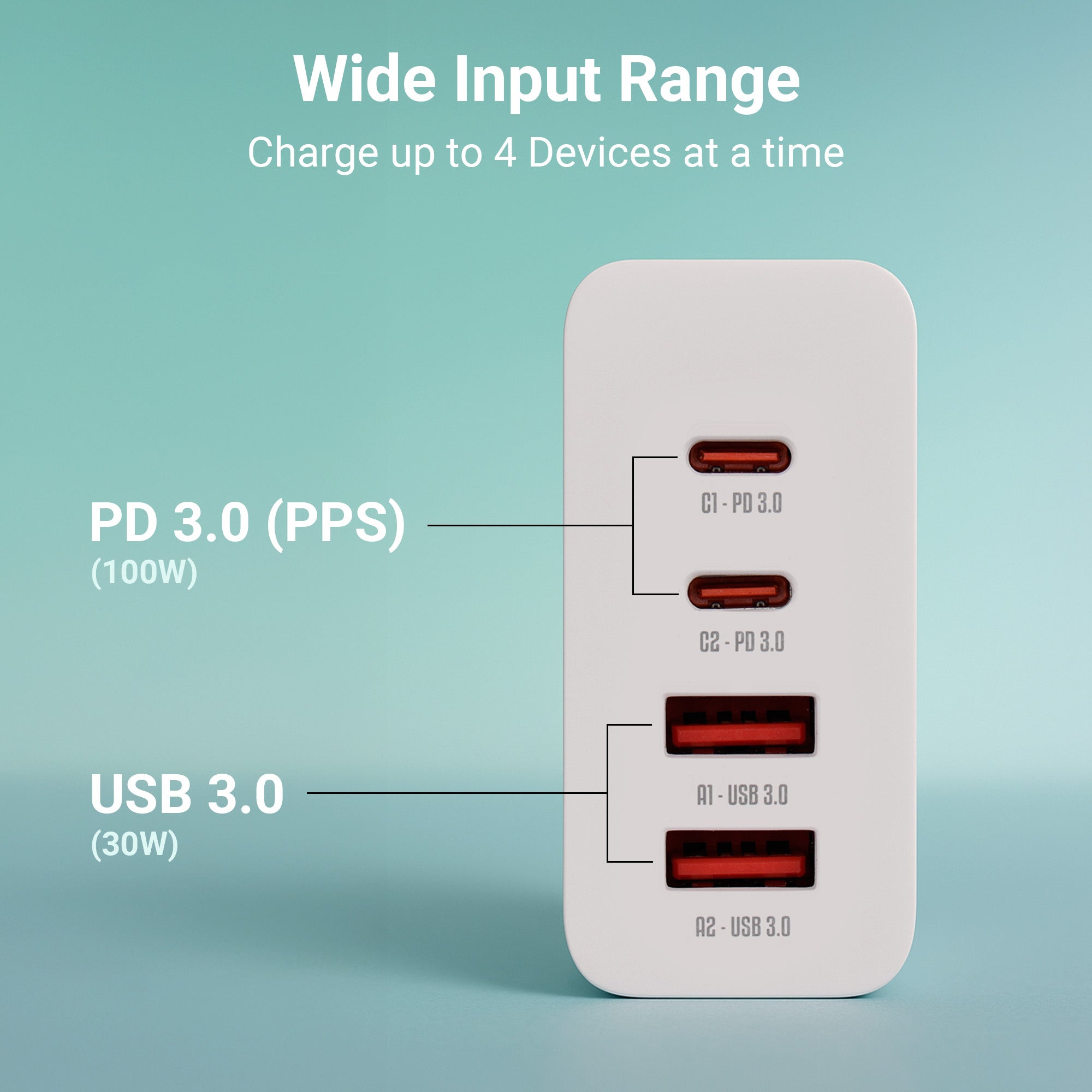 RC65B 120W GaN Charger (Type C x 2, USB 3.0 x 2), PD 3.0