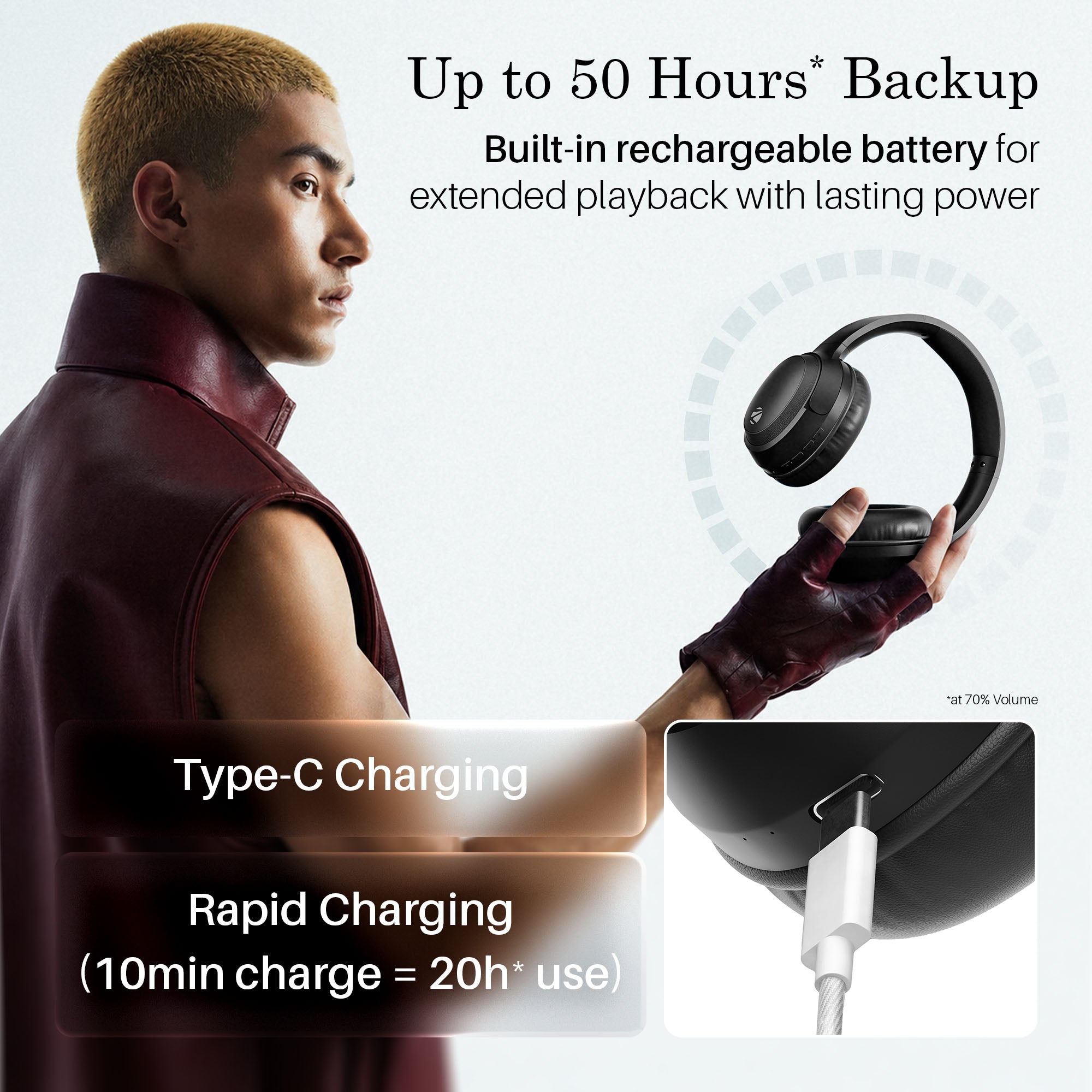 Thunder 200 Wireless Headphone