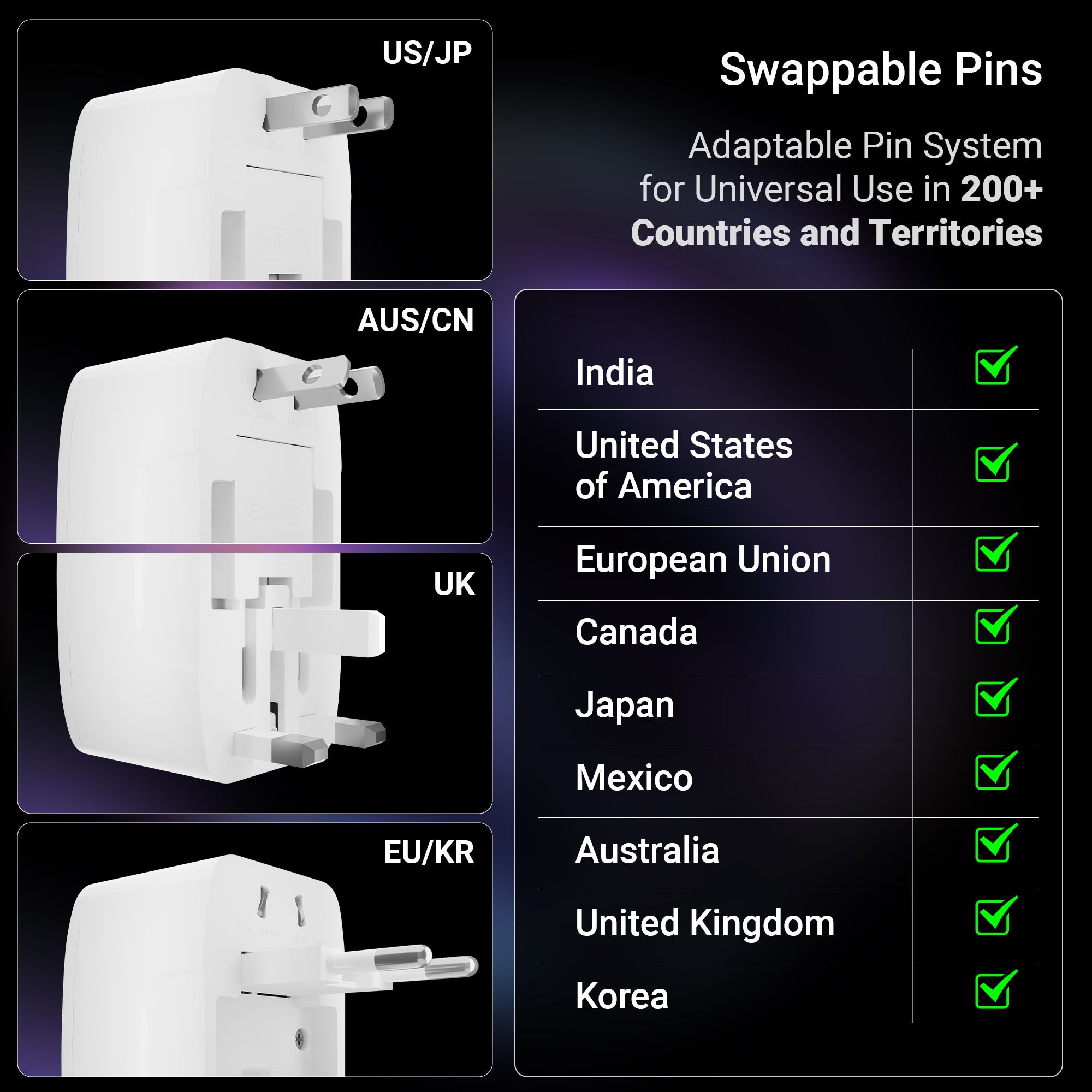Travmate 120 Universal Travel Adapter