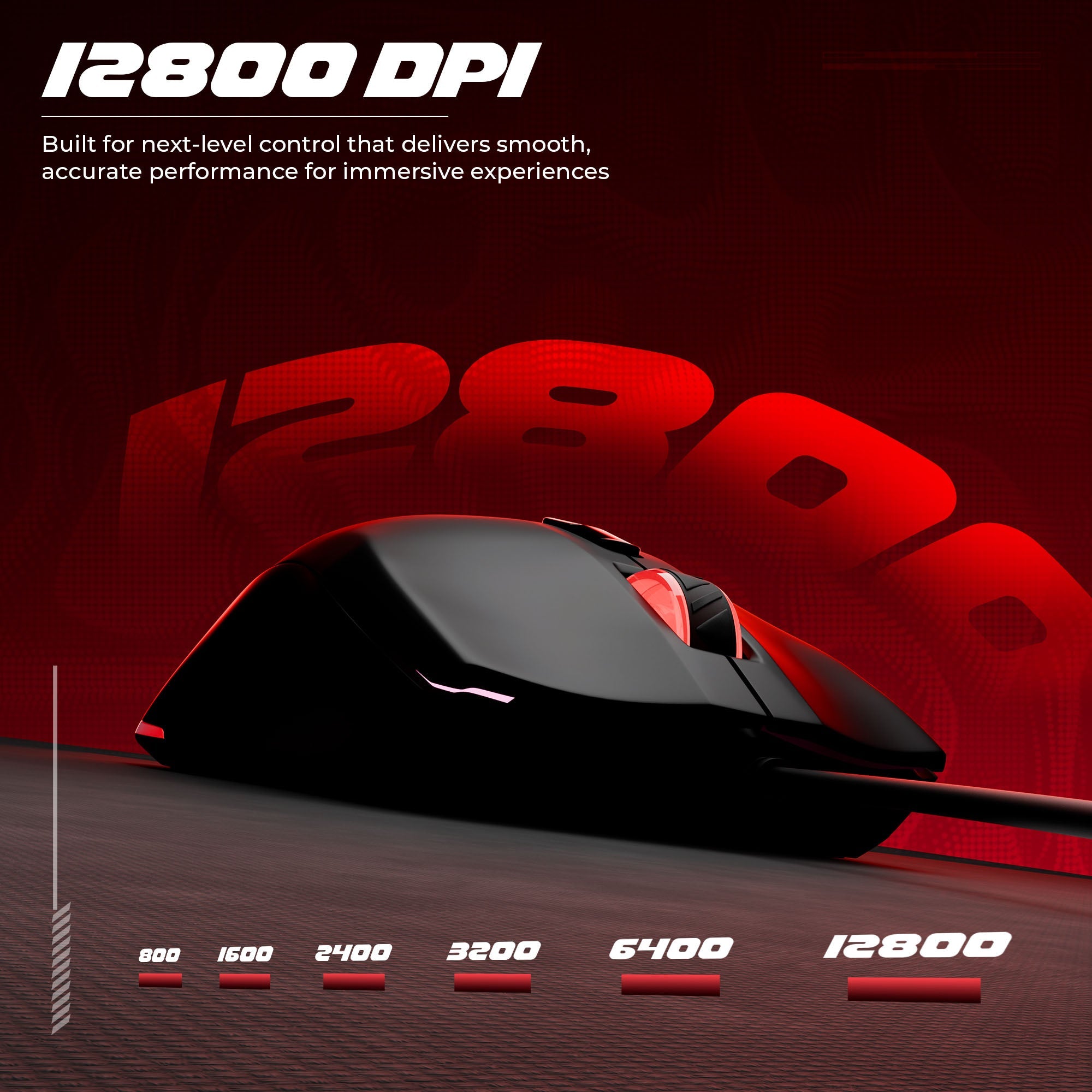 Viper 50 Wired Gaming Mouse with Huano Switches