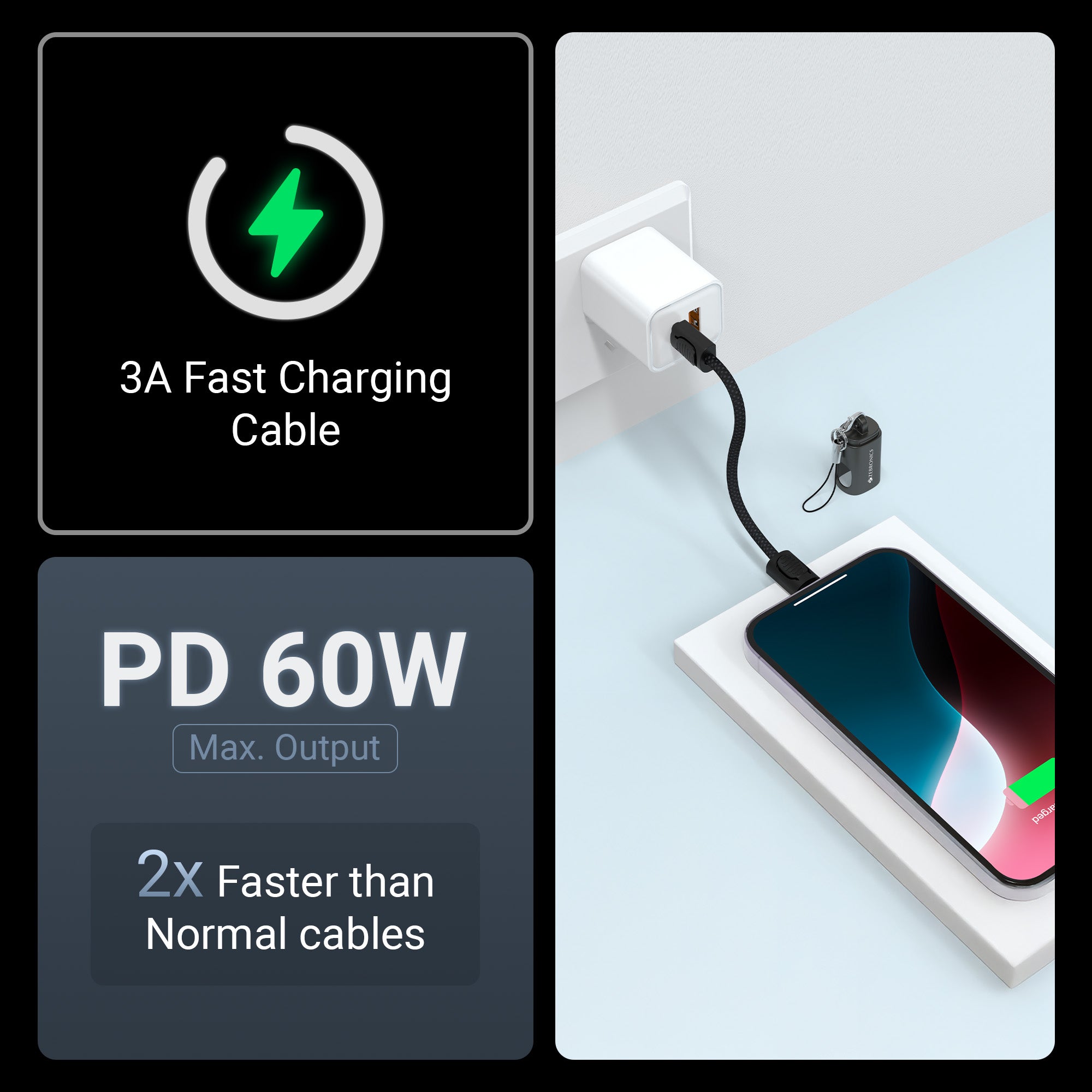 WATTZ 60CC4 Type C to Type C Braided Cable