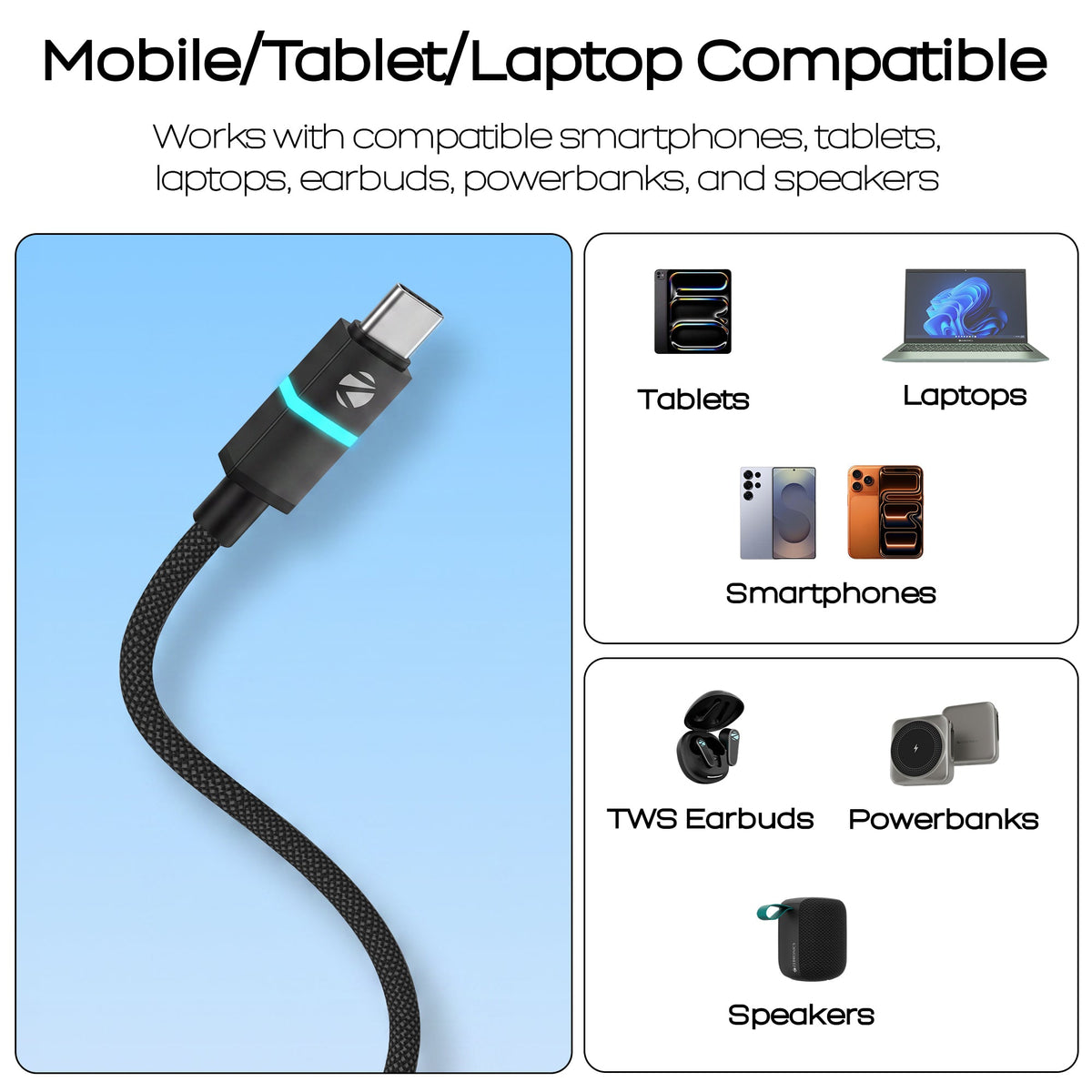 Wattz 65CC3 Type C to Type C Cable