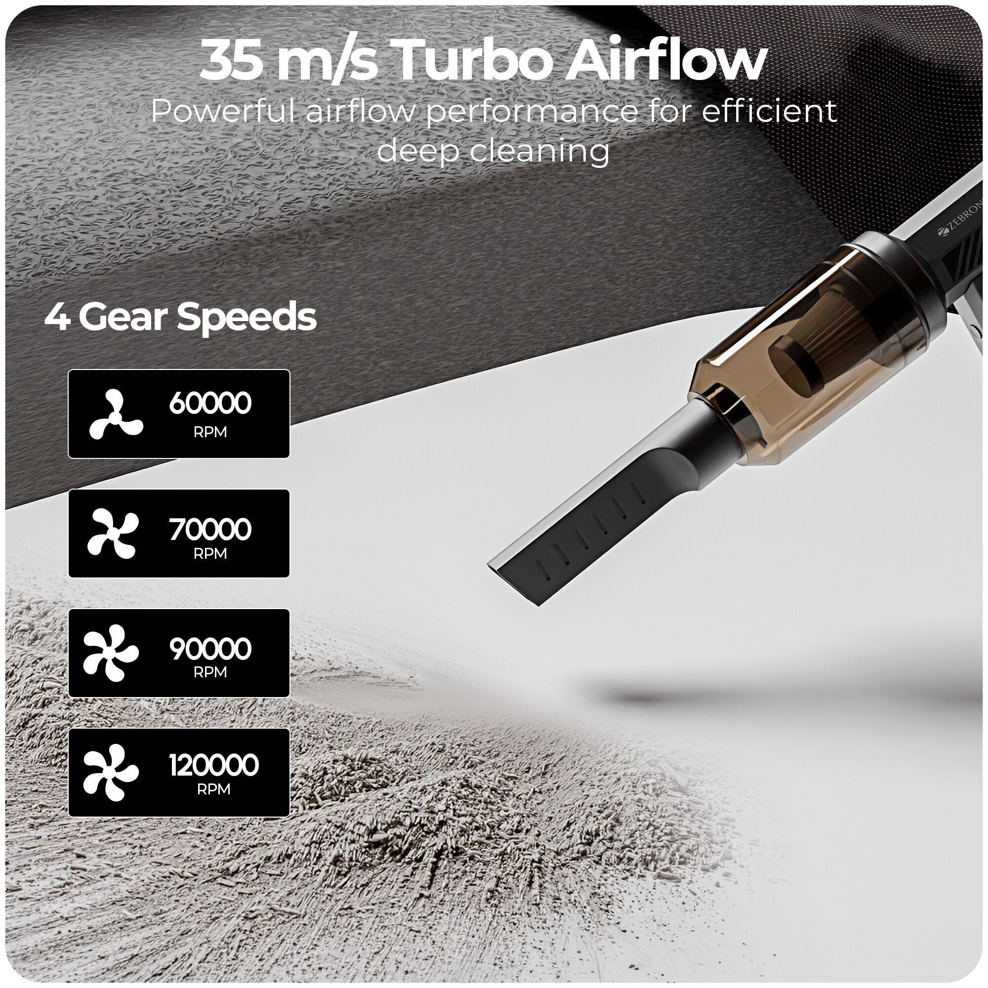 Airgun 900 (Handheld High Speed Air Duster)