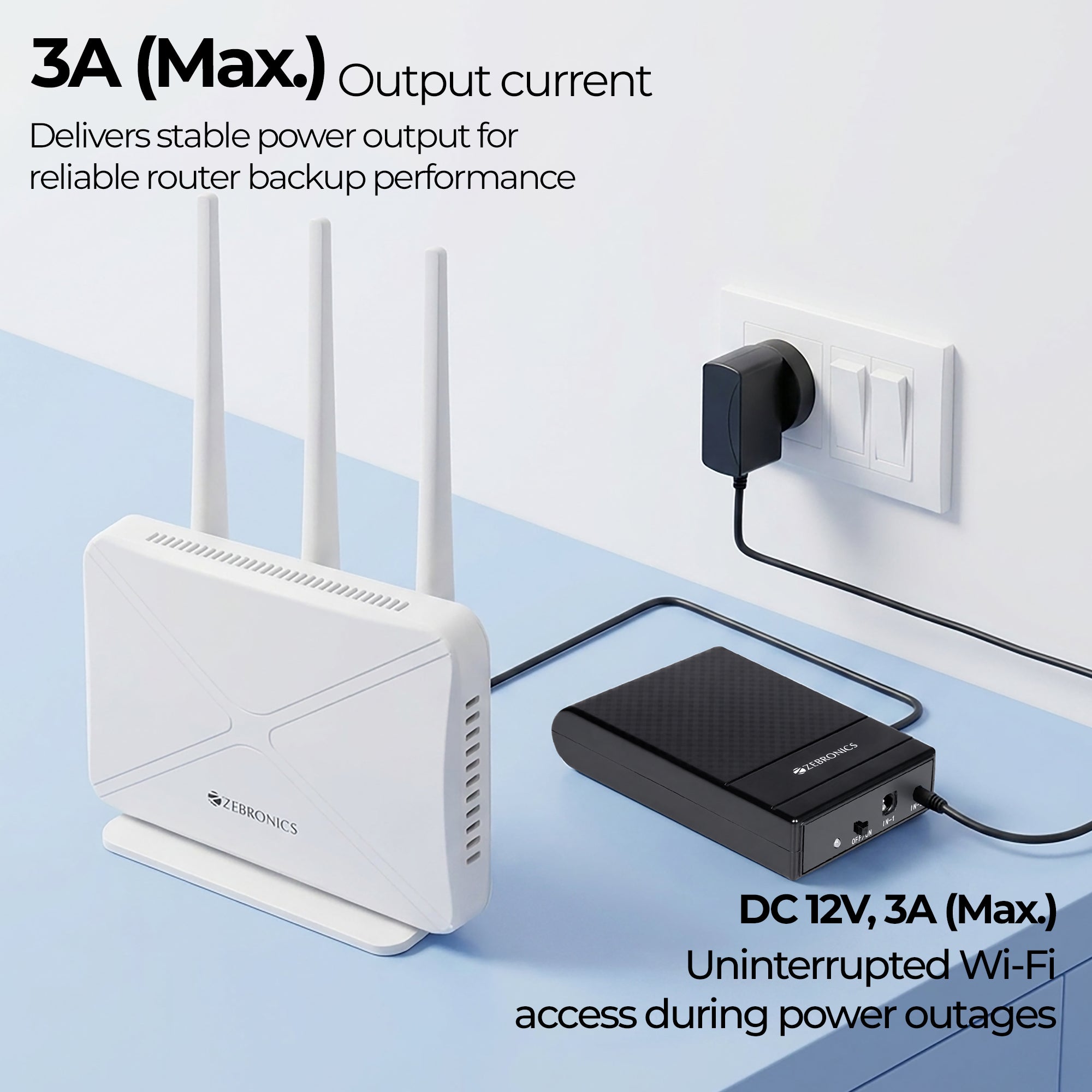 EnergiUPS 4K Router UPS