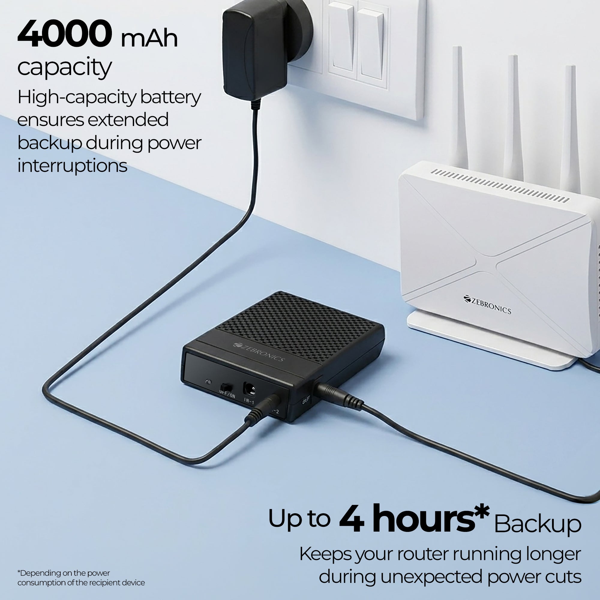 EnergiUPS 4K Router UPS