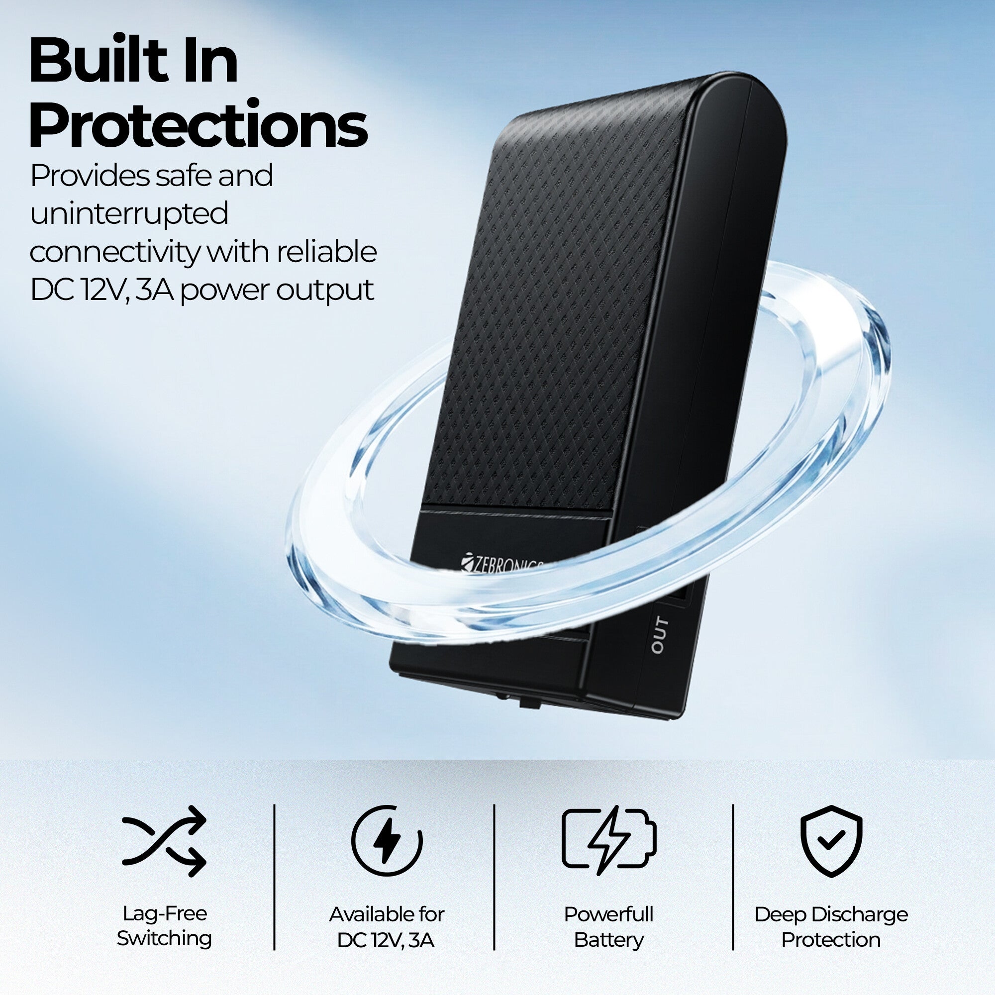 EnergiUPS 4K Router UPS