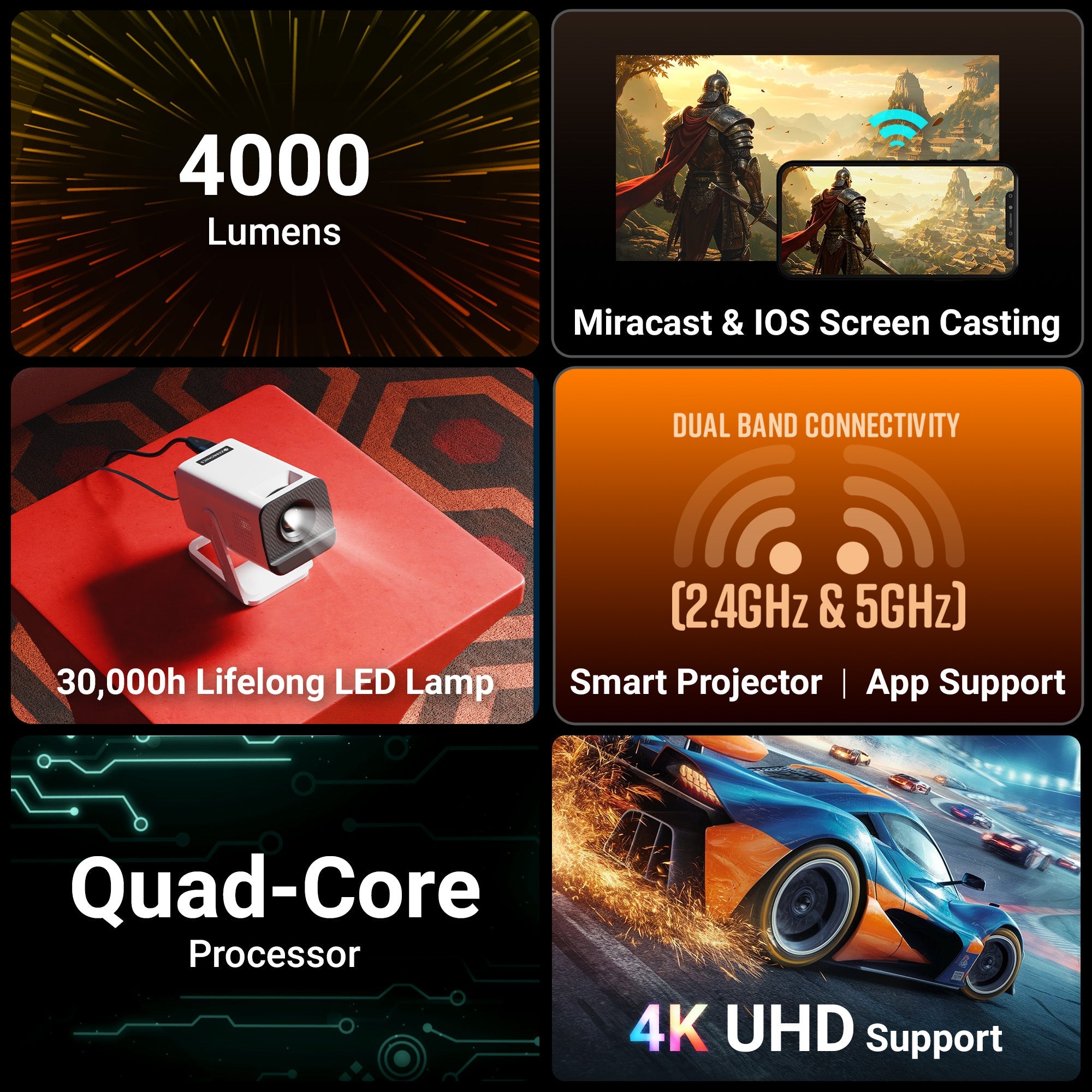 Pixaplay 35 Smart LED Projector