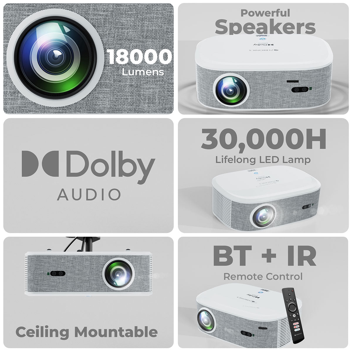 Zeb-PixaPlay 28 - LED Projector - Zebronics