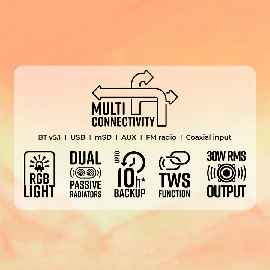 Soundbars – Page 2